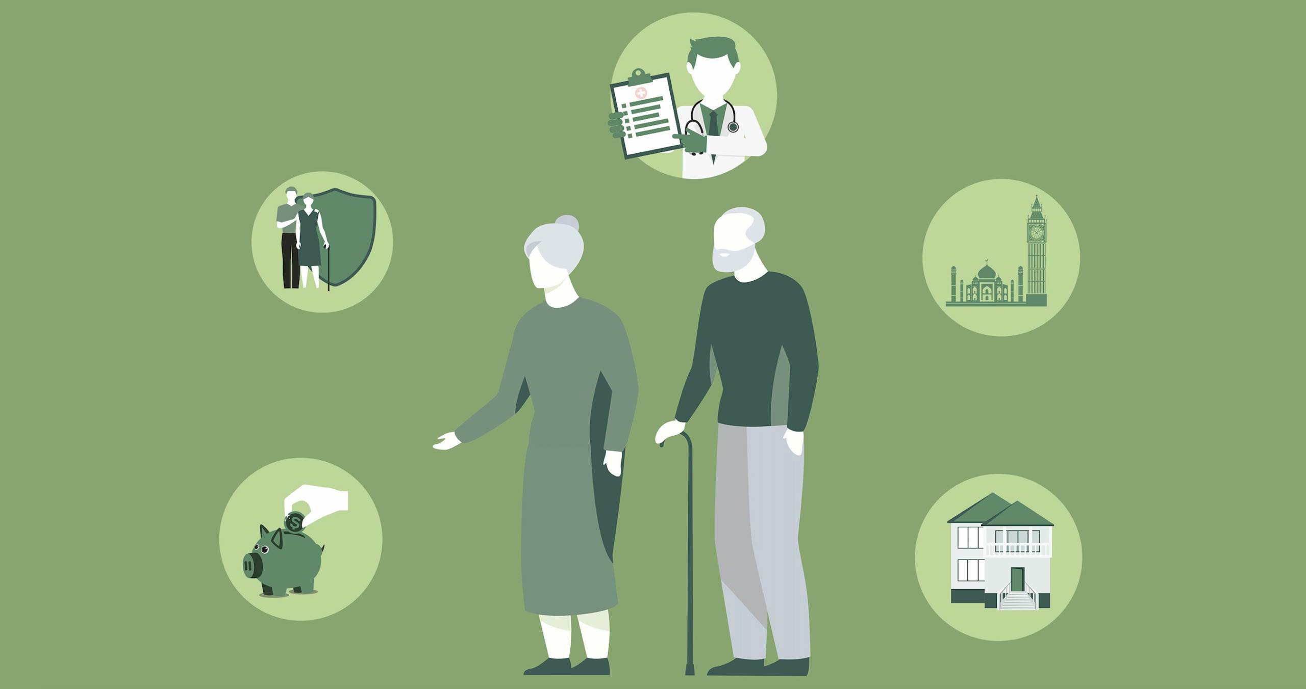 Do Your Parents Have Enough Money for Retirement? - Due